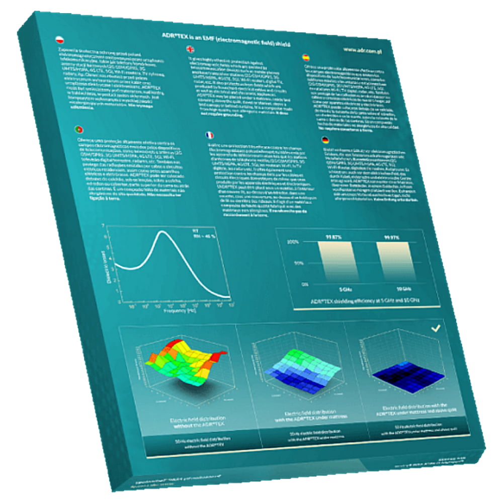 ADR TEX Mat 100 x 200 Back of Box.